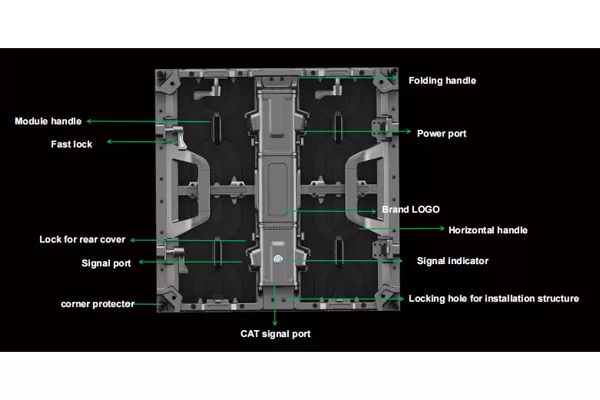 Serie GS (P1.9, P2.6, P2.9, P3.91, P4.81) Información detallada y características
