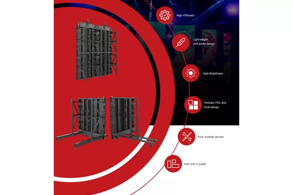 High Brightness and High Contrast