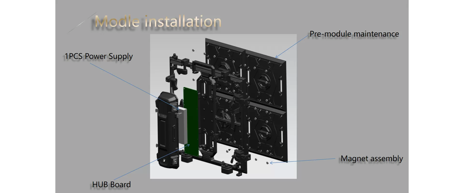 ir or m seriesp195 p26 p29 p391 exporter