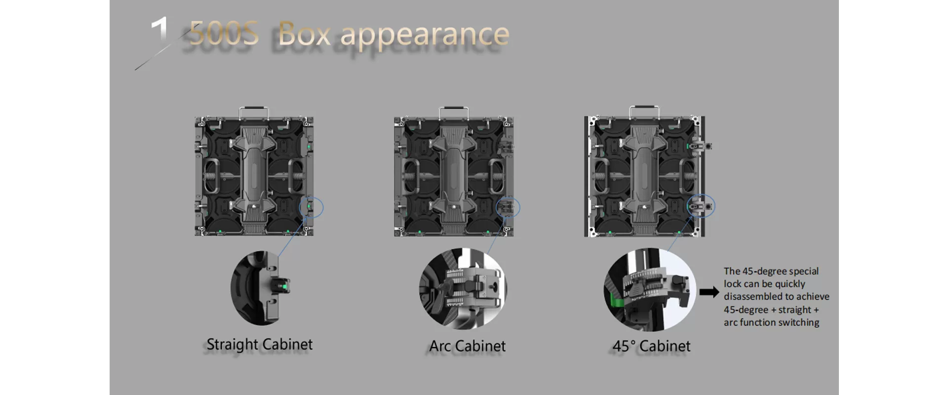ir s seriesp156 p19 p26 p29 p391 p481 wholesale manufacturers