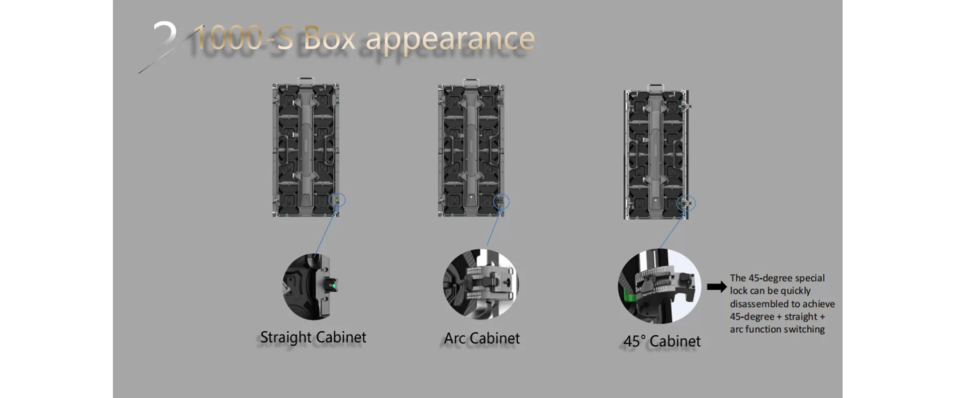 ir s seriesp156 p19 p26 p29 p391 p481 wholesale suppliers