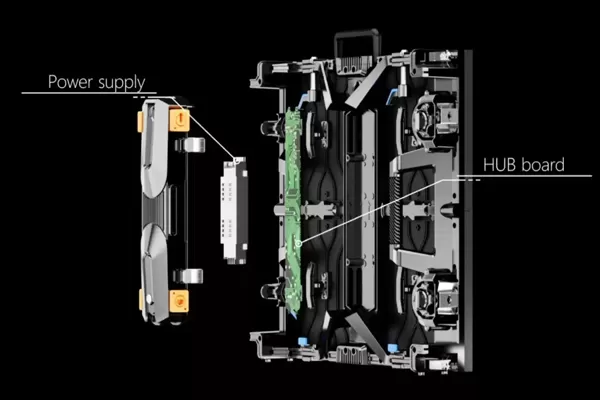 Power Supply & Hub Board Power Supply & Hub Board