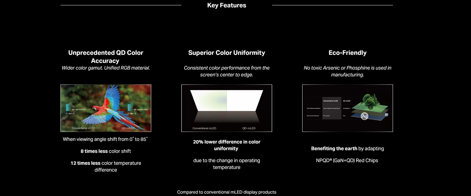 qd cob series p093 p125 p156 factor