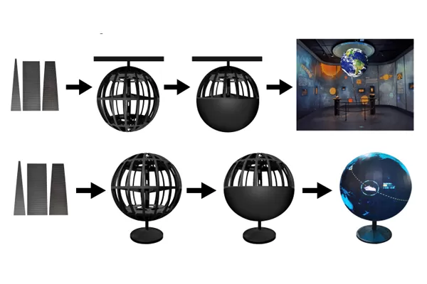 Serie de pantalla esférica (P1.8, P2.5) Información detallada y características