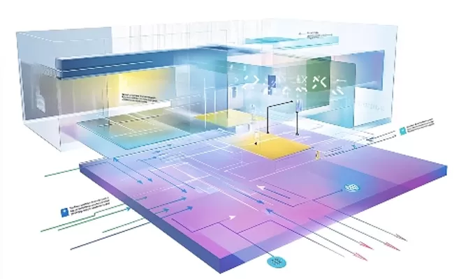 ¿Por qué debería invertir en una pantalla de piso interactiva?