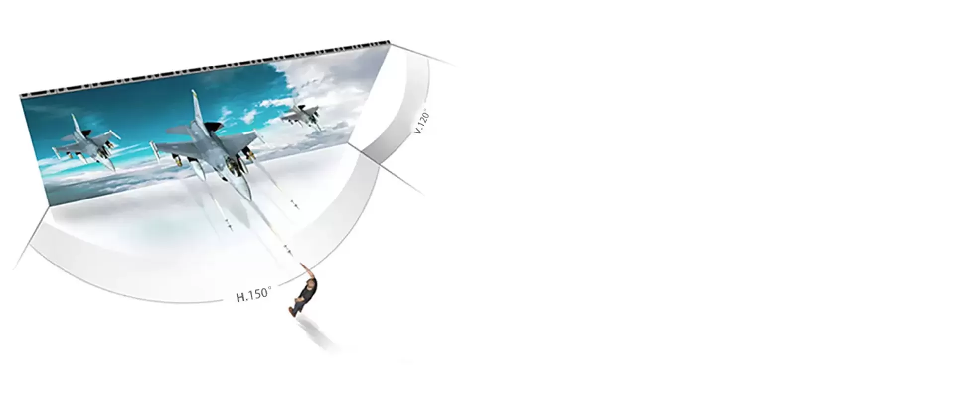 ÁNGULOS DE VISTA AMPLIA